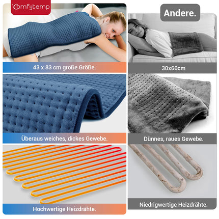 Comfytemp XXL liels sildīšanas paliktnis 83x43cm, īpaši mīksts sildīšanas paliktnis ar automātisku izslēgšanu, vecumam draudzīga sildīšanas sega ar drošības sistēmu mugurai, pleciem, kaklam, vēderam, kājām, ceļgaliem, mazgājams veļas mašīnā