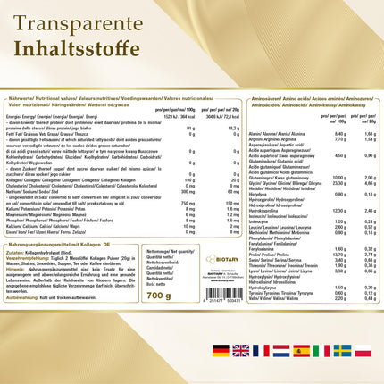 Kolagēna pulveris 700g | 100% tīrs kolagēna hidrolizāts | Peptīdi 1–2–3 | Lieliska šķīdība | 100% tīrs un oriģināls | Bez piedevām | Bezgaršīgs