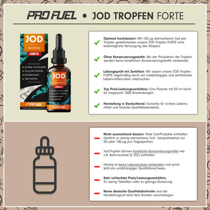 Joda pilieni FORTE 1000x ar 150 µg joda vienā pilienā – optimāli augsta deva – tikai 1 piliens dienā – bioloģiski pieejams jods no kālija jodīda – bezalkoholisks un vegānisks – laboratoriski pārbaudīts ar sertifikātu