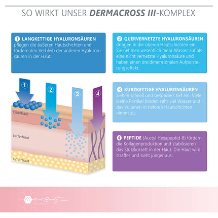 Augstas devas hialuronskābes serums 100 ml - ar pretnovecošanās pastiprinātāju avokado eļļu, peptīdiem un E vitamīnu - vegāns pretgrumbu sejas krēms acīm, kaklam un dekoltē zonai ar savstarpēji saistītu hialuronskābi