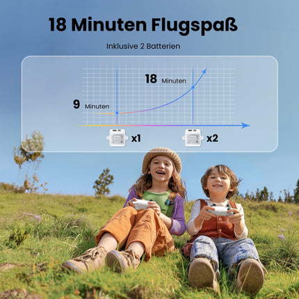 Ameta Morpho drons ar kameru bērniem, 1080P HD FPV drons iesācējiem, RC kvadrokopters ar 32 RGB gaismām/18 minūšu lidojuma laiks/STEM moduļi/pretpazaudēta skaņas signāla turētājs, rotaļlietu dāvanas zēniem un meitenēm
