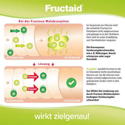 pro natura Fructaid – 60 kapsulas fruktozes nepanesības gadījumā, medicīniska ierīce fruktozes malabsorbcijas izraisītu gremošanas problēmu profilaksei un atvieglošanai