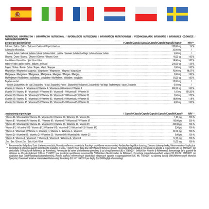 Multivitamīnu kapsulas ar augstu devu, 23 vērtīgi vitamīni AZ un minerālvielas, 120 veģetārās kapsulas 4 mēnešiem, optimāli apvienotas dzīvībai svarīgas vielas un mikroelementi