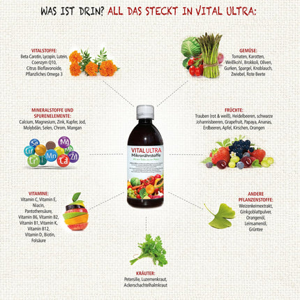 Vital Ultra - 480 ml - Mikroelementu koncentrāts ar vitamīniem, minerālvielām, mikroelementiem, augu vielām un omega-3 taukskābēm - šķidrs ēdiens, kas pagatavots no vairāk nekā 70 sastāvdaļām, līdz pat 60 porcijām