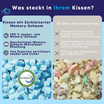 CloudÉtoile Memory Foam spilvens - augstumā regulējams ortopēdisks spilvens ar sasmalcinātām Memory Foam ergonomiskām kakla spilvena detaļām, spilvens gulēšanai uz sāniem 50x30cm