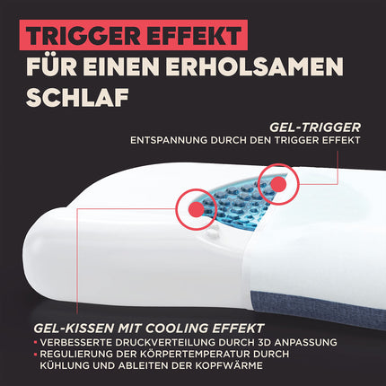 TMX® sprūda spilvens | Ortopēdisks un ergonomisks spilvens | Guļošiem uz muguras/sānu | Dzesēšanas paliktnis | Galvas, kakla un plecu zonas atbalsts un atvieglojums