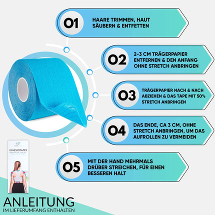 Health Press® kineziolentes - 2 kinezioloģisko lentu ruļļi zili + melni (5 cm x 5 m) Kineziolente - profesionāla fizioterapijas un sporta lente - ādai draudzīgas lentes DERMATEST: ĻOTI LABI