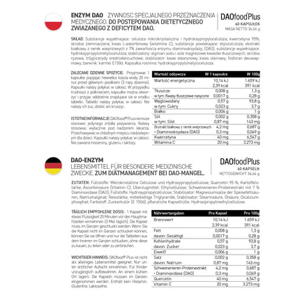 DR Healthcare Plus — uztura bagātinātājs DAO deficīta/histamīna nepanesības gadījumā — 60 efektīvas, viegli sagremojamas, zarnās šķīstošās kapsulas — gremošanas enzīmi — DAO enzīms, kvercetīns un C vitamīns.