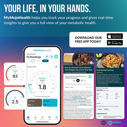 KETO-MOJO GKI Bluetooth glikozes un ketonvielu testa komplekts (mg/dL) + bezmaksas ketozes un diabēta uzraudzības lietotne – 20 testa strēmeles (10 katrā), mērītājs, 20 lancetes, lancetes ierīce un kontroles šķīdumi