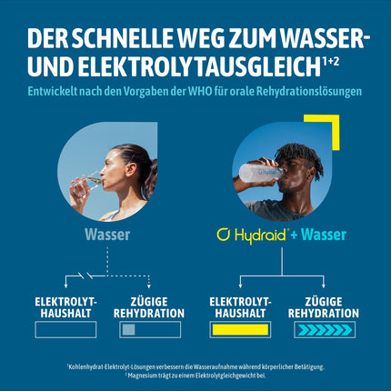 Hydraid Hydration Helper® CITRONS – Elektrolītu pulveris ar 1118 mg elektrolītiem labākai ūdens absorbcijai sporta laikā un ātrai atjaunošanās procesam – 25 nūjiņas ar citrona garšu