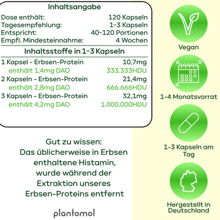 120 DAO kapsulas — 1 000 000 HDU dienā — ideāla deva ar 333 333 HDU/kapsulā (1 līdz 3 kapsulas dienā) — vegāns DAO — DAO enzīms no zirņiem