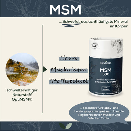 MSM 500 mg vienā kapsulā | 240 kapsulas | Augsta deva | Organiskais sērs | Ar firmas zīmi gatavotu izejvielu OptiMSM® ar īpaši labu biopieejamību | Vegāns | dabīgā papīra iepakojums