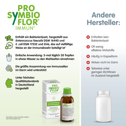 Pro-Symbioflor Immun*, 50 ml: Maigs imūnsistēmas atbalsts*, pilieni iekšķīgai lietošanai
