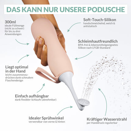 Hey Nature Po dušas piparmētru aromāts, mobilā bide saudzīgai un higiēniskai intīmās zonas tīrīšanai. Duša kapsulām pēcdzemdību atvieglošanai, hemoroīdu mazināšanai un kā alternatīva mitram tualetes papīram
