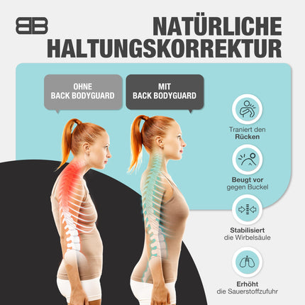 Muguras aizsarga stājas korektors - inovatīvs muguras taisnotājs vertikālai stājai - muguras balsts - muguras stabilizators, melns, M