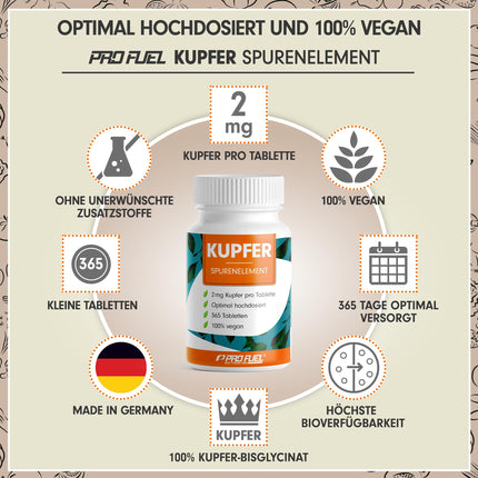 Vara tabletes 365x ar 2 mg vara no augstas kvalitātes vara bisglicināta – optimāli augsta deva – bez nevēlamām piedevām – laboratoriski pārbaudītas ar sertifikātu – viena gada krājumi – 100% vegānisks
