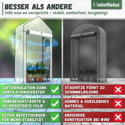 Heimfleiss® tomātu siltumnīca balkonam un dārzam | Tomātu siltumnīca maza | Ziemai izturīga polituneļa siltumnīca | Tomātu istabas augu telts, kas izgatavota no folijas un metāla rāmja | Pavairošanas mājas balkona siltumnīca