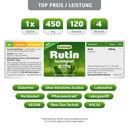 Rutīna kapsulas, augsta deva, 450 mg - 120 kapsulas, vegānas. Tīrs, dabīgs augu izcelsmes produkts. BEZ mākslīgām piedevām - laboratoriski pārbaudīts. No Greenfood.