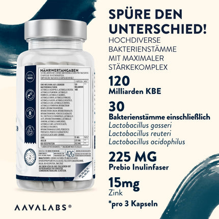 Premium Cultures Complex Intestinal Flora 120 miljardi CFU, 30 zarnu baktēriju probiotiku celmi: Lactobacillus Gasseri, Lactobacillus Reuteri, Lactobacillus Rhamnosus + cinks - 90 tabletes