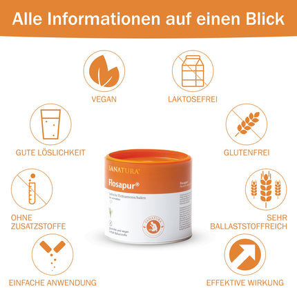 Sanatura Flosapur – 300 g – Indijas psyllium sēnalas – augstas kvalitātes šķiedrvielu avots – psyllium sēnalu pulveris – smalki samalts – vegānisks un bez glutēna