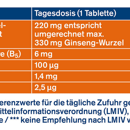 tetesept žeņšeņs plus lecitīns + B vitamīni - augsta deva - uztura bagātinātājs nervu atbalstam un organisma vitalizācijai, pateicoties B vitamīniem - 1 x 30 mini tabletes