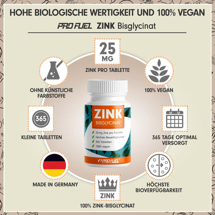 Cinks 25 mg - 365 tabletes (vegāns) ar cinka bisglicinātu (cinka helātu) maksimālai biopieejamībai - laboratoriski pārbaudīts ar sertifikātu - optimāli augsta deva - 1 gada krājums - ProFuel