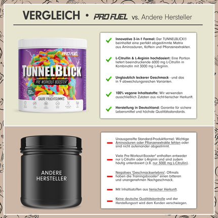 Pre-Workout Booster³ SKORU AUGĻU KOŠĻĀJAMĀS KONFEKTES 440g - neticami gardas - TUNNELBLICK Training Booster³ ar citrulīnu, arginīnu, taurīnu, kofeīnu, guarānu un magniju - optimāli dozētas - 100% vegānas