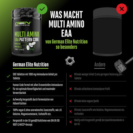 Multi Amino-EAA Pattern Code - 500 tabletes pa 1000 mg katra - Cilvēka koda formula - Visas 8 neaizvietojamās aminoskābes - No augu fermentācijas - Augsta deva - Vegāns