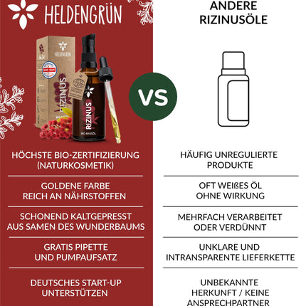 Heldengrün® ORGANISKĀ rīcineļļa matiem [100% DABĪGA] - Rīcineļļa - Dermatoloģiski pārbaudīta - Aukstā spieduma rīcineļļa - Matu, skropstu, uzacu un bārdas stiprināšanai