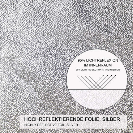 Mucola audzēšanas telts 40x40x160 cm komplekts ar 3-in-1 mērīšanas ierīci, audzēšanas telts hidroponikai augu audzēšanai | viegls un ūdensnecaurlaidīgs | Iekštelpu audzēšanas telts ar atstarojošu iekšējo foliju