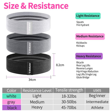 Pretestības lentes, fitnesa lentes, gurnu pretestības lentu komplekts ar spēcīgu elastību, stiepes izturību, neslīdoša treniņu lente, gurniem, kājām, pilates, jogai, spēka treniņiem