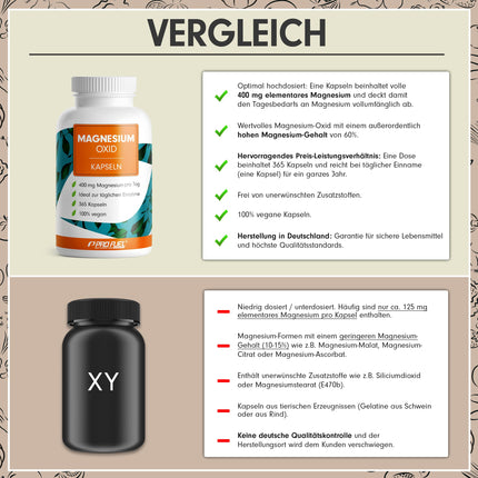 Magnija kapsulas 365x (1 gads) - 668 mg magnija oksīda, no kuriem 400 mg elementārā magnija vienā kapsulā - ļoti augsts magnija saturs (60%) - optimāli augsta deva - laboratoriski pārbaudīts ar sertifikātu - 100% vegāns