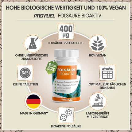 Folijskābe BIOAKTIV 400µg - 365 folskābes tabletes ar bioaktīvo L-5-MTHF folskābi - optimāli dozētas auglībai un grūtniecībai - laboratoriski pārbaudītas ar sertifikātu - 100% vegānas - viena gada krājums