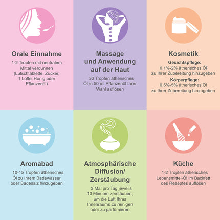 ĒTERISKO EĻĻU KOMPLEKTS BIOLOĢISKI sertificēta smaržu eļļa Tīra 100% dabīga, Aroma difuzors Ravintsara Lavendīna Piparmētru eļļa Citrona Eikalipta eļļa Saldā apelsīna eļļa Aromterapijas dāvanu ideja Masāžas eļļas Dāvanu komplekts