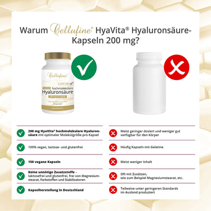 Cellufine® HyaVita hialuronskābe 150 kapsulas – augstas devas, augstas molekulmasas, bezglutēna, vegānas – 150 bezglutēna kapsulas ar HyaVita hialuronskābi | dabīgs un bez konservantiem