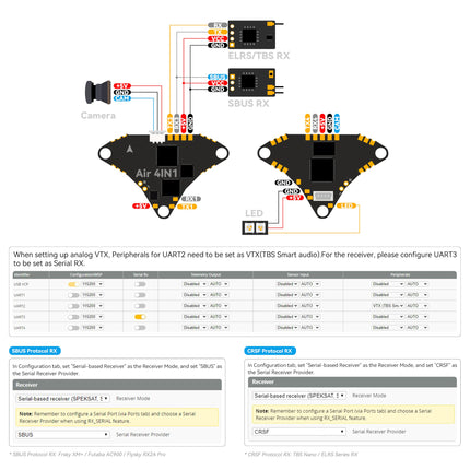BETAFPV G473 4IN1 Air Brushless lidojuma kontrolieris Viegls 1S AIO FC ar 16MB BlackBox BB51 Bluejay 96K ESC OSD mikroshēmu SPI savienojums Ārējais UART ports 1S FPV Whoop Drone Quad, piemēram, Air65/Air75