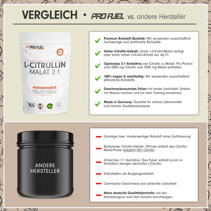 L-citrulīna malāta 2:1 pulveris 500 g, optimāli dozēts, lieliska šķīdība, ideāli piemērots kā uztura bagātinātājs pirms treniņa, augstākā tīrības pakāpe, laboratoriski pārbaudīts, bez piedevām, 100 % vegāns