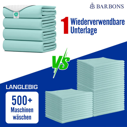 Barbons nesaturēšanas paliktnis, mazgājams matrača aizsargs 75x90 - ūdensnecaurlaidīgs gultas nesaturēšanas paliktnis, matrača paliktnis, mazgājams mitruma aizsardzības matrača paliktnis (75x90 cm)