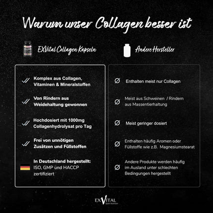 Kolagēna hialuronskābes komplekss, 120 kolagēna kapsulas no ar zāli barotas liellopu gaļas, bagātināts ar biotīnu, C vitamīnu, B2 vitamīnu, cinku un selēnu, 1000 mg kolagēna hidrolizāta dienā