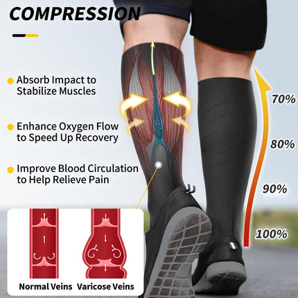 CAMBIVO kompresijas zeķes sievietēm un vīriešiem, 3 pāri, atbalsta zeķes, kompresijas zeķes, trombozes zeķes atveseļošanai, skriešanai, ceļošanai, slēpošanai, grūtniecībai, ikdienas lietošanai