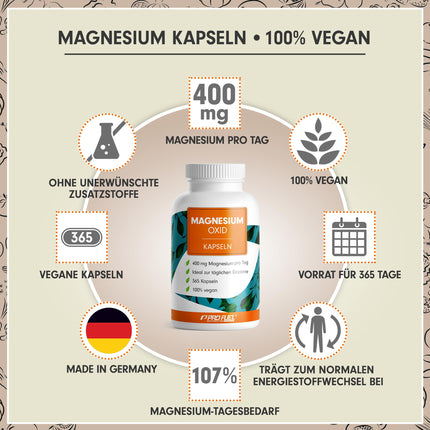Magnija kapsulas 365x (1 gads) - 668 mg magnija oksīda, no kuriem 400 mg elementārā magnija vienā kapsulā - ļoti augsts magnija saturs (60%) - optimāli augsta deva - laboratoriski pārbaudīts ar sertifikātu - 100% vegāns