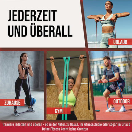 ActiveVikings® pievilkšanās fitnesa lentes | Lieliski piemērots muskuļu veidošanai un Freeletics Calisthenics | Fitnesa pievilkšanās lentes, pretestības lentes (C - zila: vidēja (vidēja pretestība))
