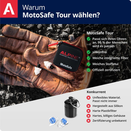 Alpine MotoSafe Tour dzirdes aizsargausu aizbāžņi tūrisma aizbāžņiem — novērš dzirdes bojājumus, braucot ar motociklu — satiksmes troksnis joprojām ir dzirdams — ērts, hipoalerģisks materiāls — atkārtoti lietojams