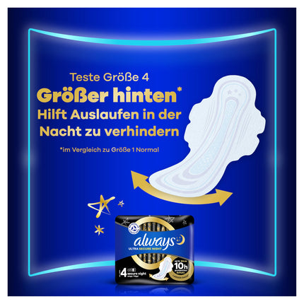 Always Ultra higiēniskās paketes sievietēm, 1. izmērs, normāla izmēra, 136 higiēniskās paketes bez spārniņiem (4 x 34 gab.), vairāku iepakojumu iepakojums, īpaši plānas un ļoti absorbējošas