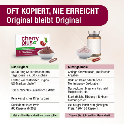 ASV Montmorency skābo ķiršu kapsulas – augsta skābo ķiršu ekstrakta deva – 55 000 mg dienā – Cherry PLUS