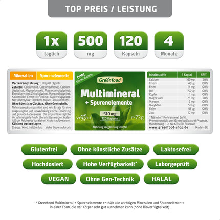 Greenfood multiminerāls, augsta deva, 510 mg - 120 kapsulas, vegāns. Minerālu komplekss un mikroelementi - magnijs, kalcijs, cinks, selēns un jods - kauliem, matiem, nagiem un nerviem. No Greenfood.
