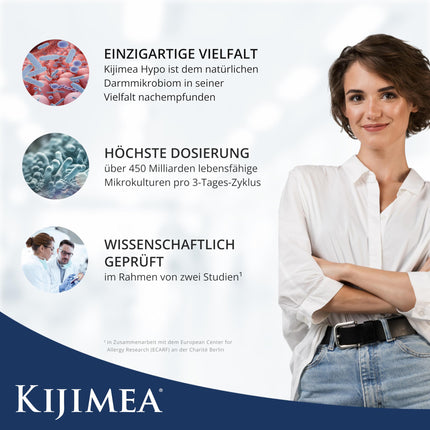 Kijimea® HYPO (agrāk K53) – unikāls, augstas devas sastāvs, kas sastāv no 53 koordinētām mikrokultūru celmiem, kas sastopami arī dabiskajā zarnu florā – 27 kapsulas