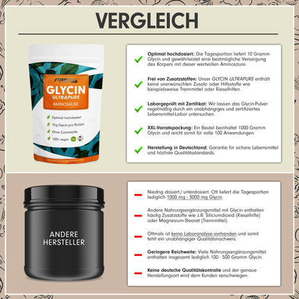 Glicīna pulveris 1 kg - optimāli dozēts ar 10 g glicīna dienā - Glicīns Ultrapure ar tīrību virs 99,9% - Aminoskābe bez piedevām - laboratoriski pārbaudīts ar sertifikātu - 100 dienu piegāde