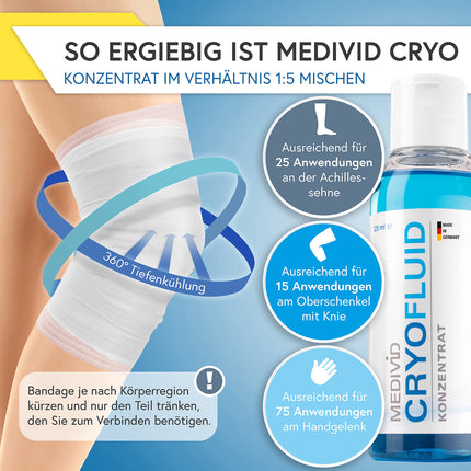 MEDIVID CRYO terapijas komplekts - Dzesējoši pārsēji ceļgalam, Ahilleja cīpslai, elkonim, potītei, ikram, plaukstas locītavai - Efektīvi atdzesē sāpes, iekaisumu un pietūkumu - Ilgstoša iedarbība + ērti - Ar testa pārsēju