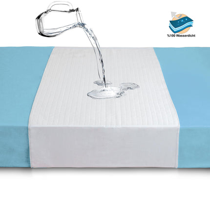 A&amp;F Nesaturēšanas ieliktnis - 4 slāņi - Uzsūkšanas spēja līdz 26280 ml/m² - Mazgājams nesaturēšanas ieliktnis - Mazgājams nesaturēšanas ieliktnis (2 iepakojums ar spārniņiem, 75 x 90)
